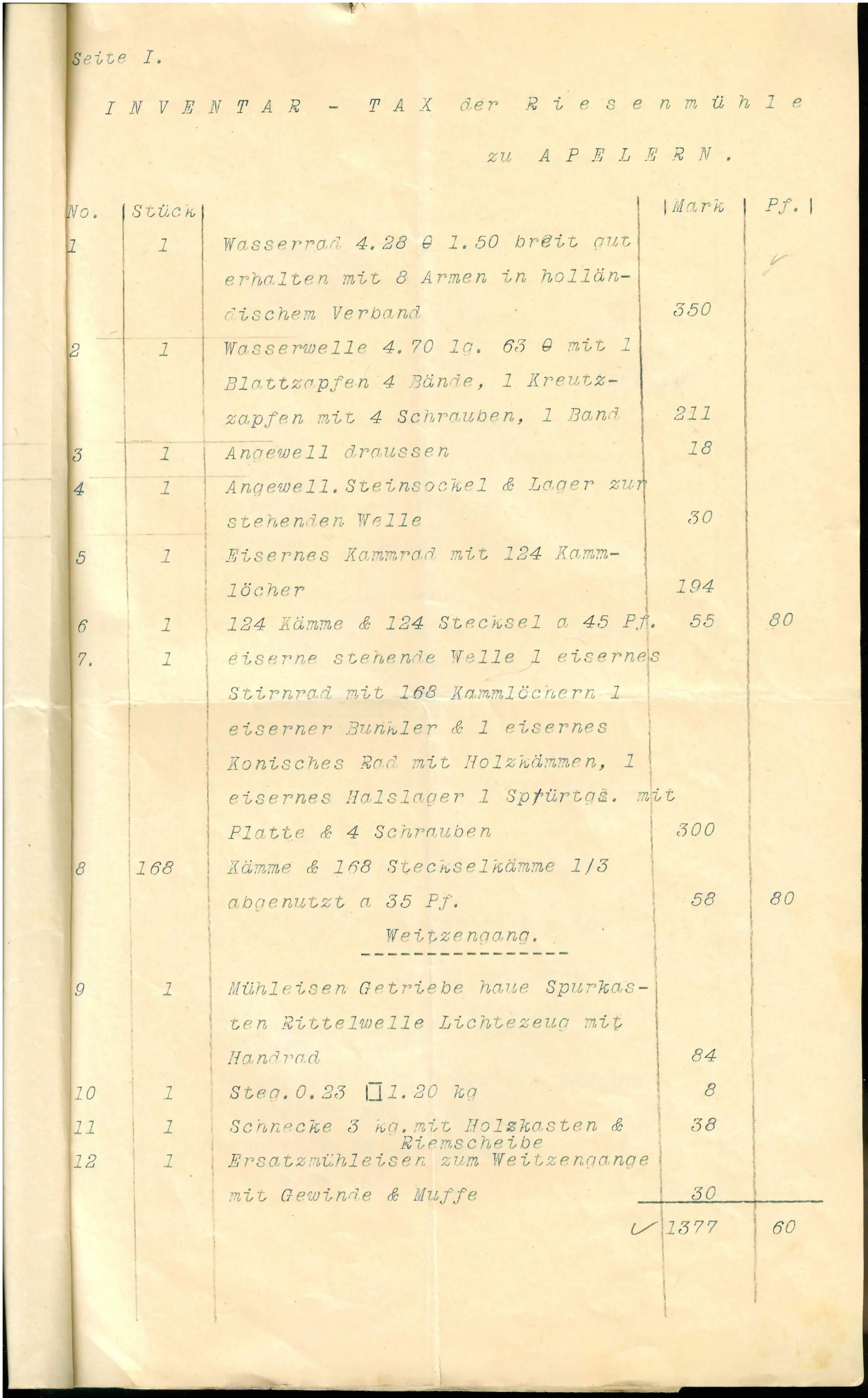 Inventory of 1903, page 2