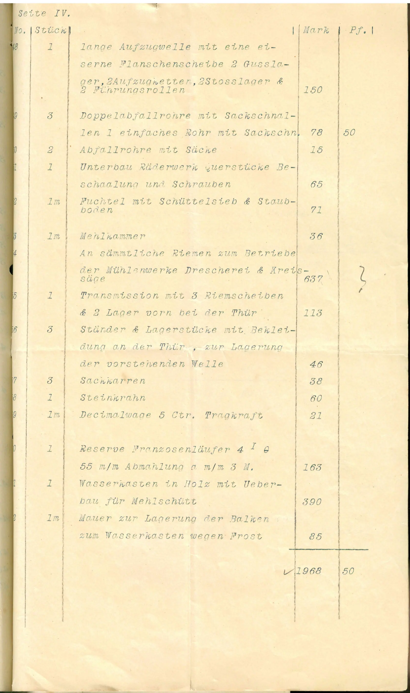 Inventory of 1903, page 5